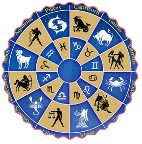 Horoscope Reading Services in Toronto